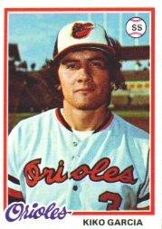 1978 Topps Baseball Cards      287     Kiko Garcia